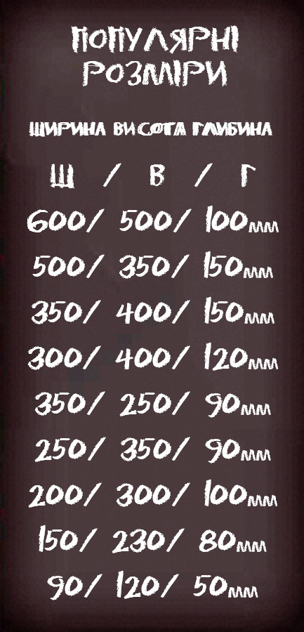 популярні розміри пакетів